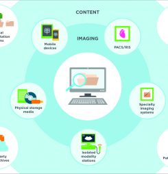What’s missing from your EMR?